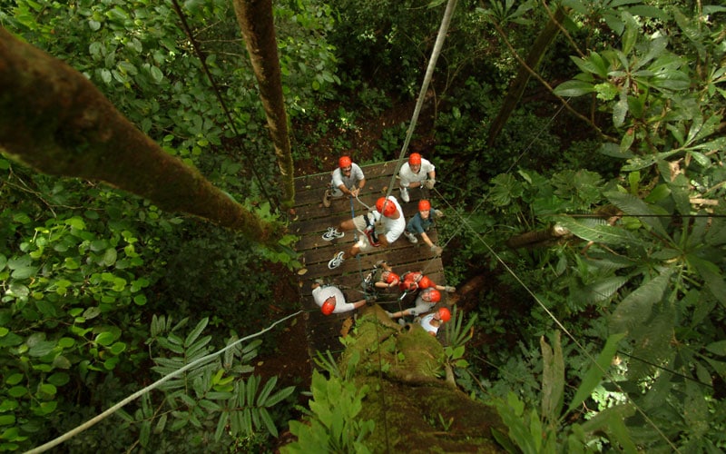 Ökotourismus in Costa Rica